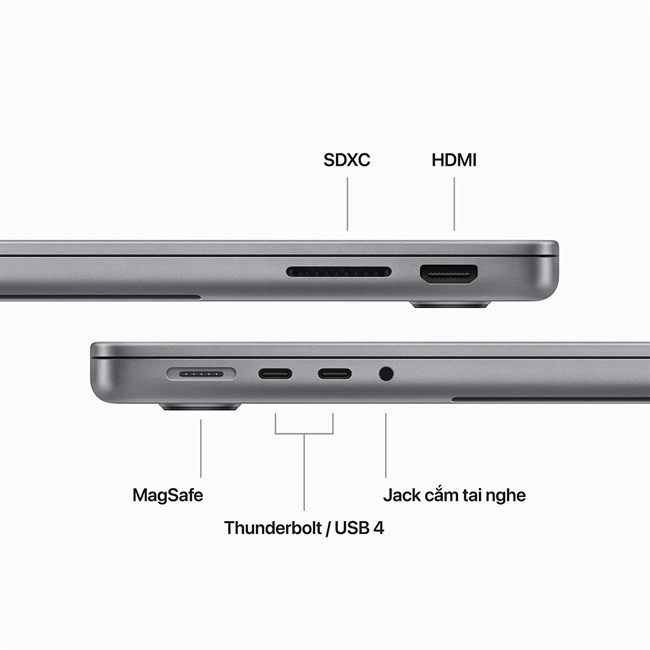 apple-macbook-pro-m3-2023-6-650x650